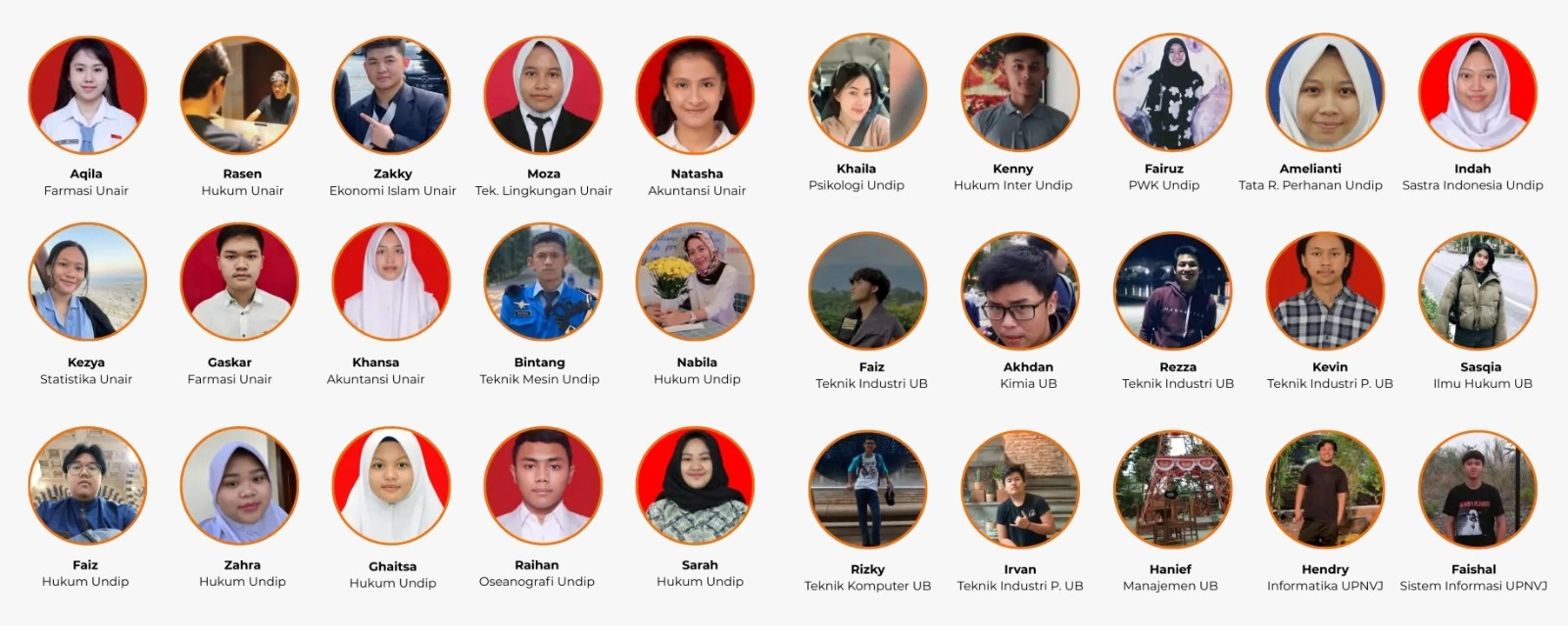 Alumni Supercamp diterima di PTN favorit dan jurusan kedokteran - dokumentasi kelulusan bagian 5